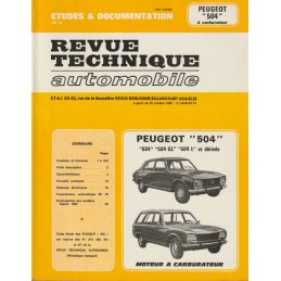 Revue Technique 1985