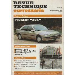 Revue Technique Carrosserie